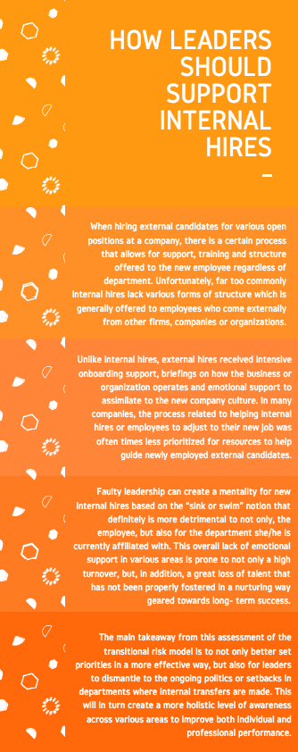 Infographic – How Leaders Should Support Internal Hires